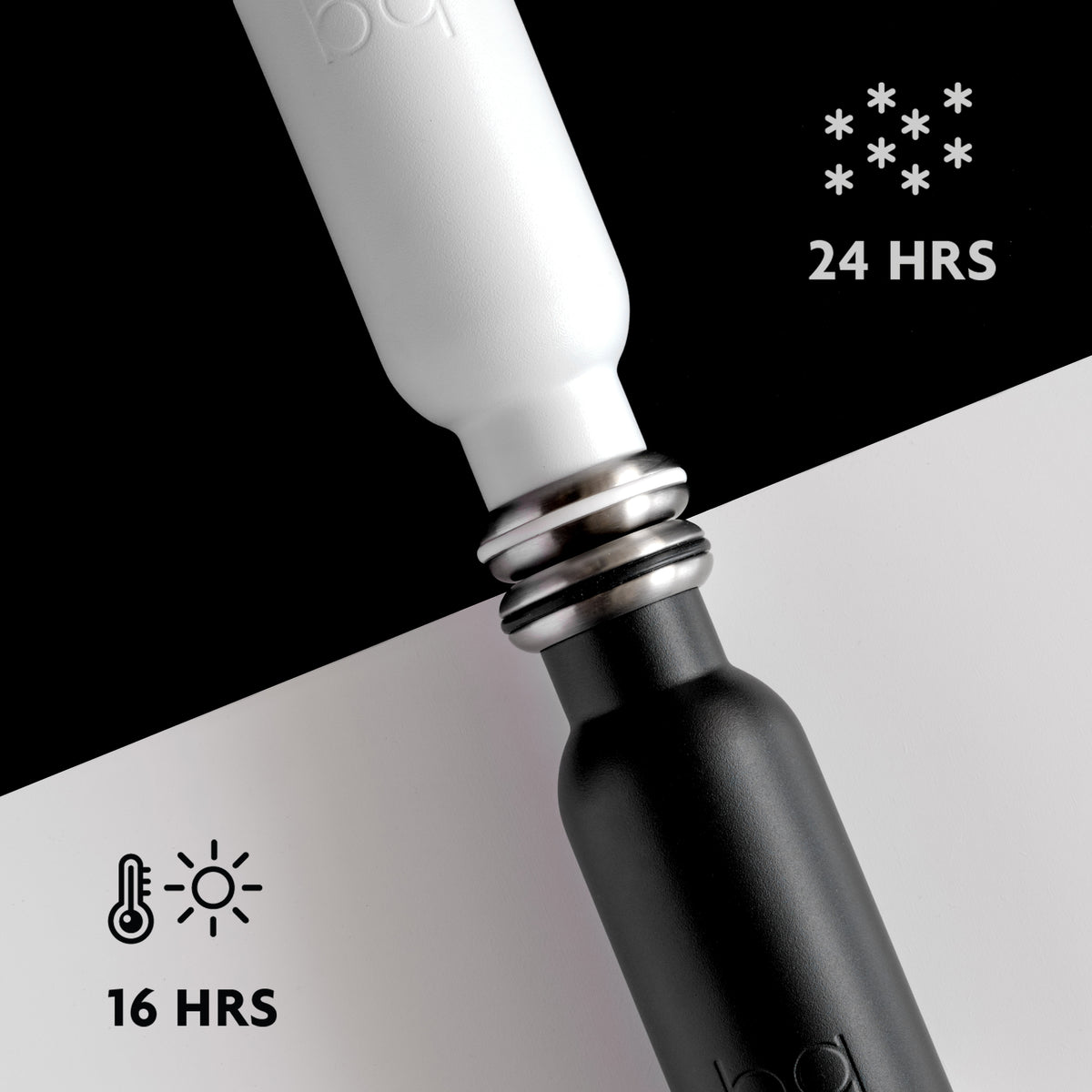 Double-Wall Vacuum Insulation