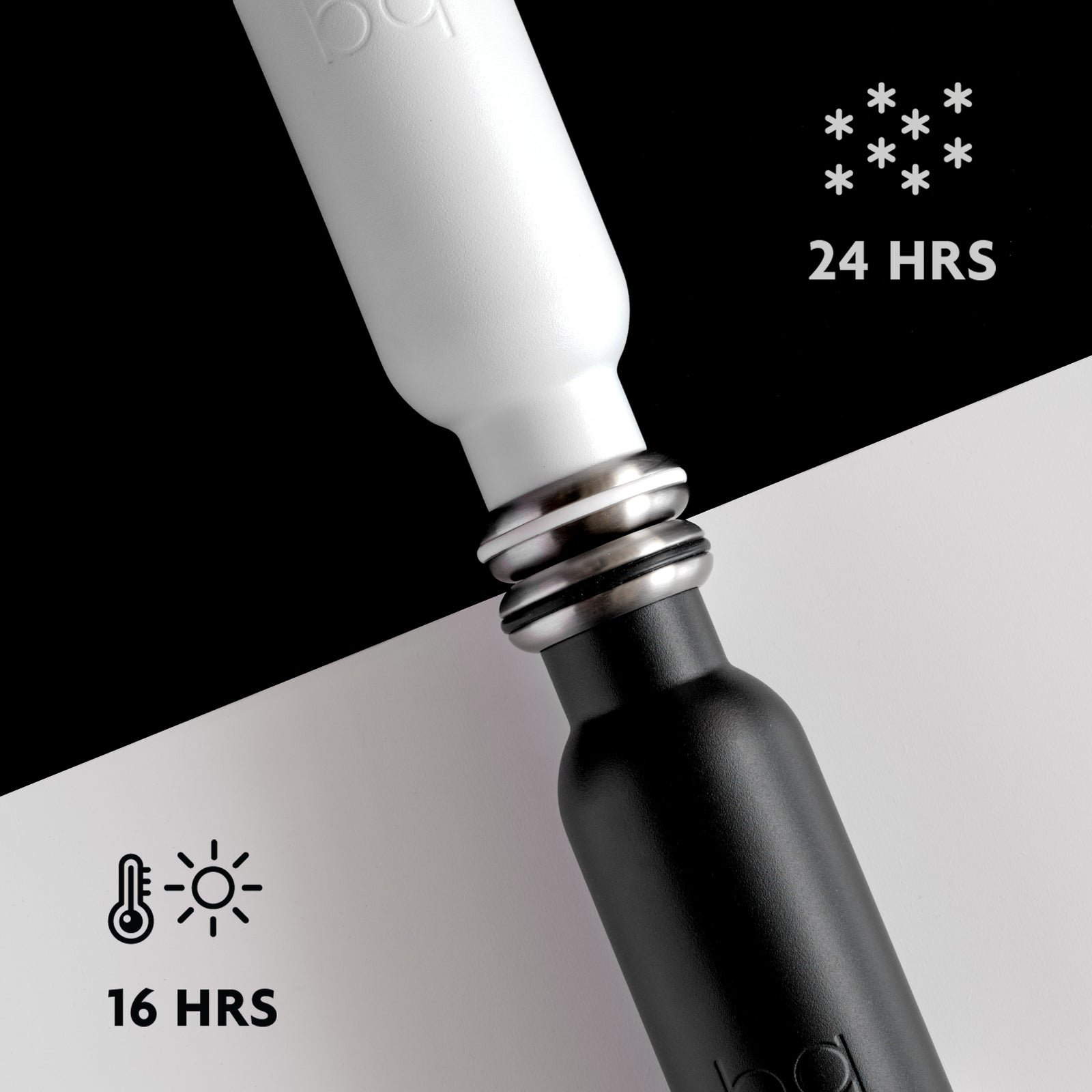 Double-Wall Vacuum Insulation